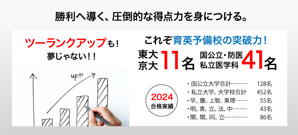 勝利を導く圧倒的な得点力を身につける